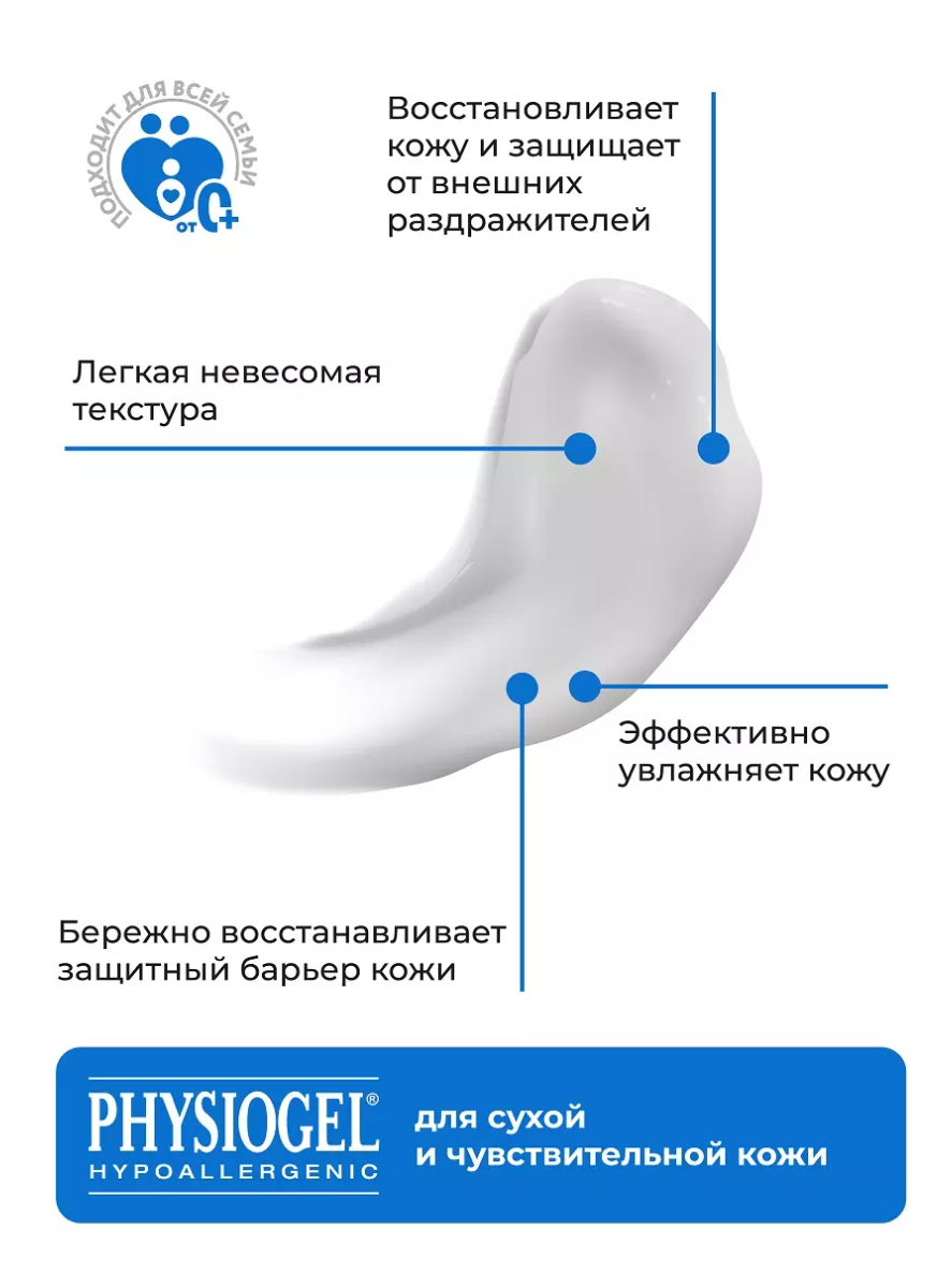 Физиогель Увлажняющий лосьон для тела, для ежедневного ухода за сухой и чувствительной кожей, 200 мл, 1 шт.