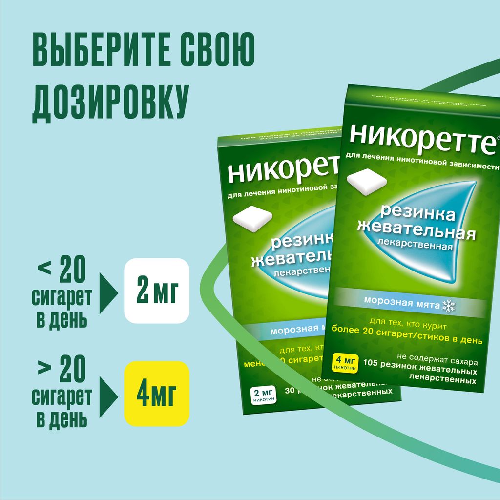 Никоретте, 4 мг, резинка жевательная [морозная мята], морозная мята, 105 шт.